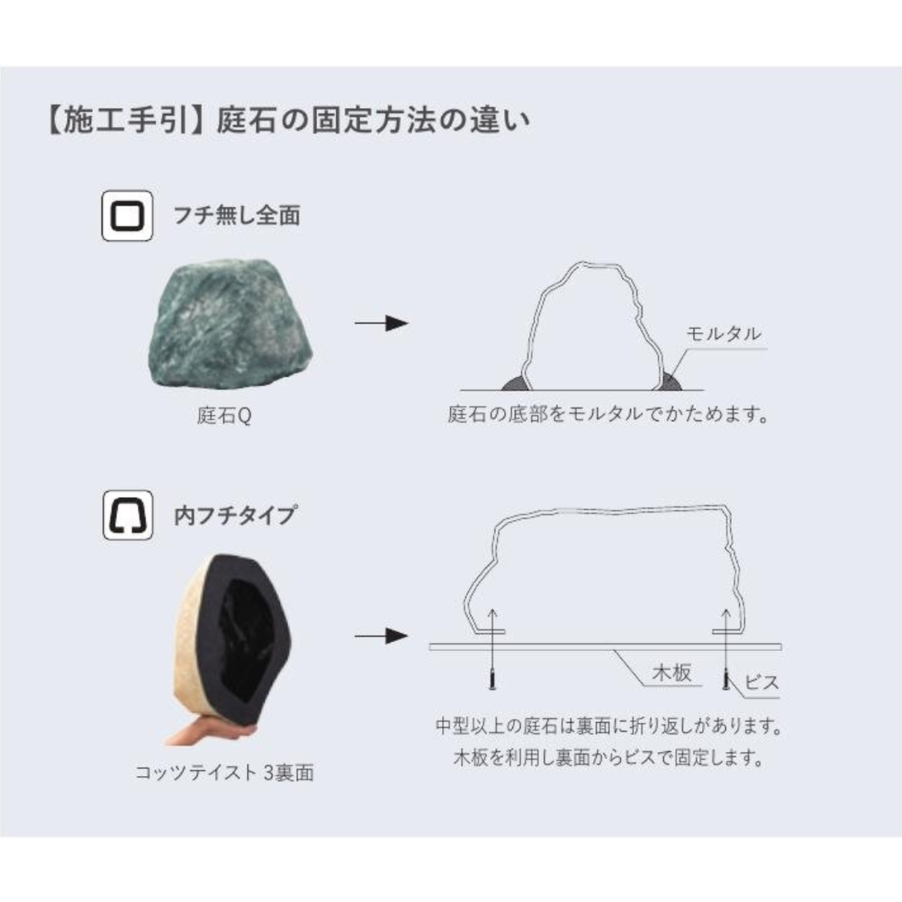 リフェイクストーン 割栗石