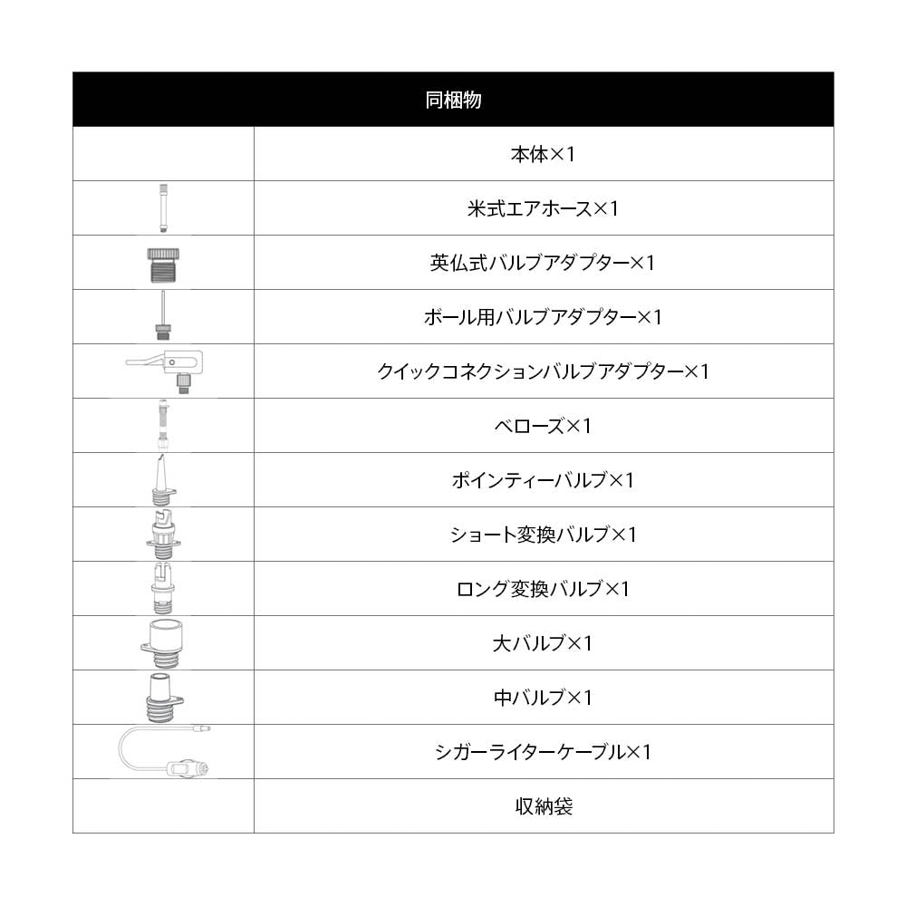 エアポンプ Master