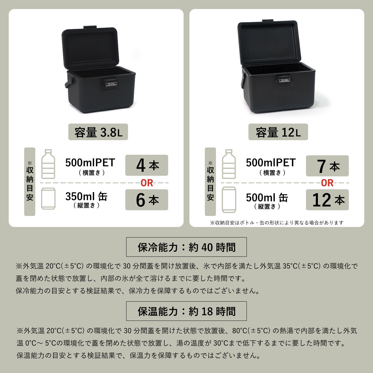 THE ICE ERA HARD-SHELL COOLER / アイスエラ ハードシェルクーラー