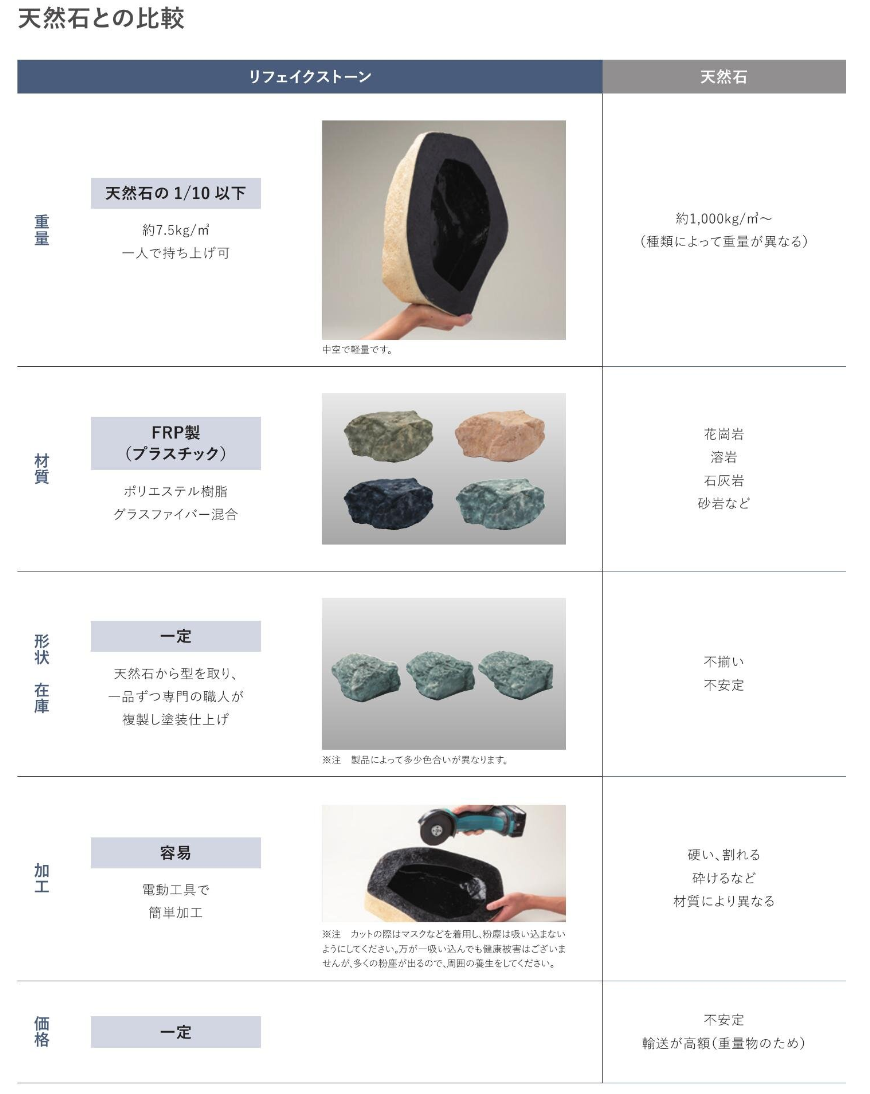 リフェイクストーン　ボルケーノ