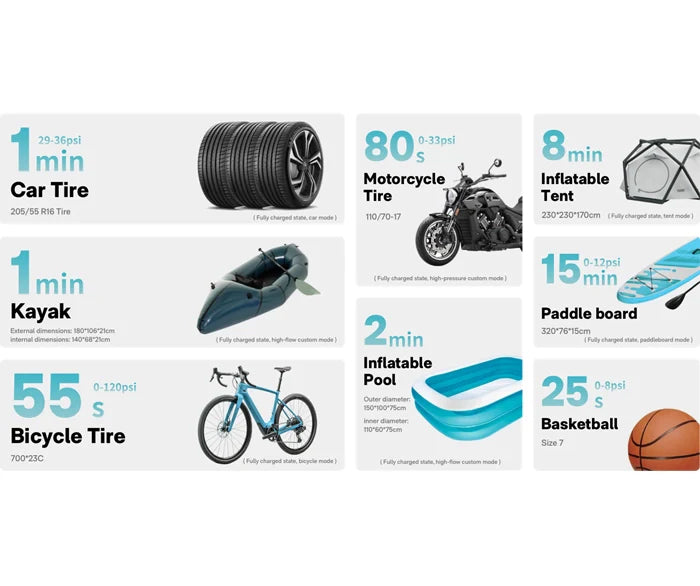 エアポンプ Master