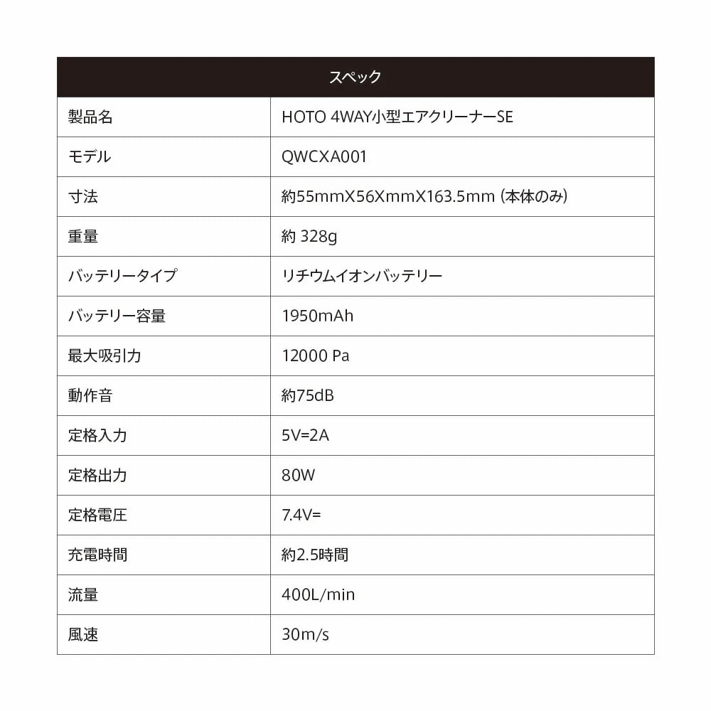 4WAY小型エアクリーナーSE