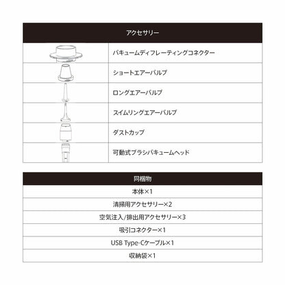 4WAY小型エアクリーナーSE