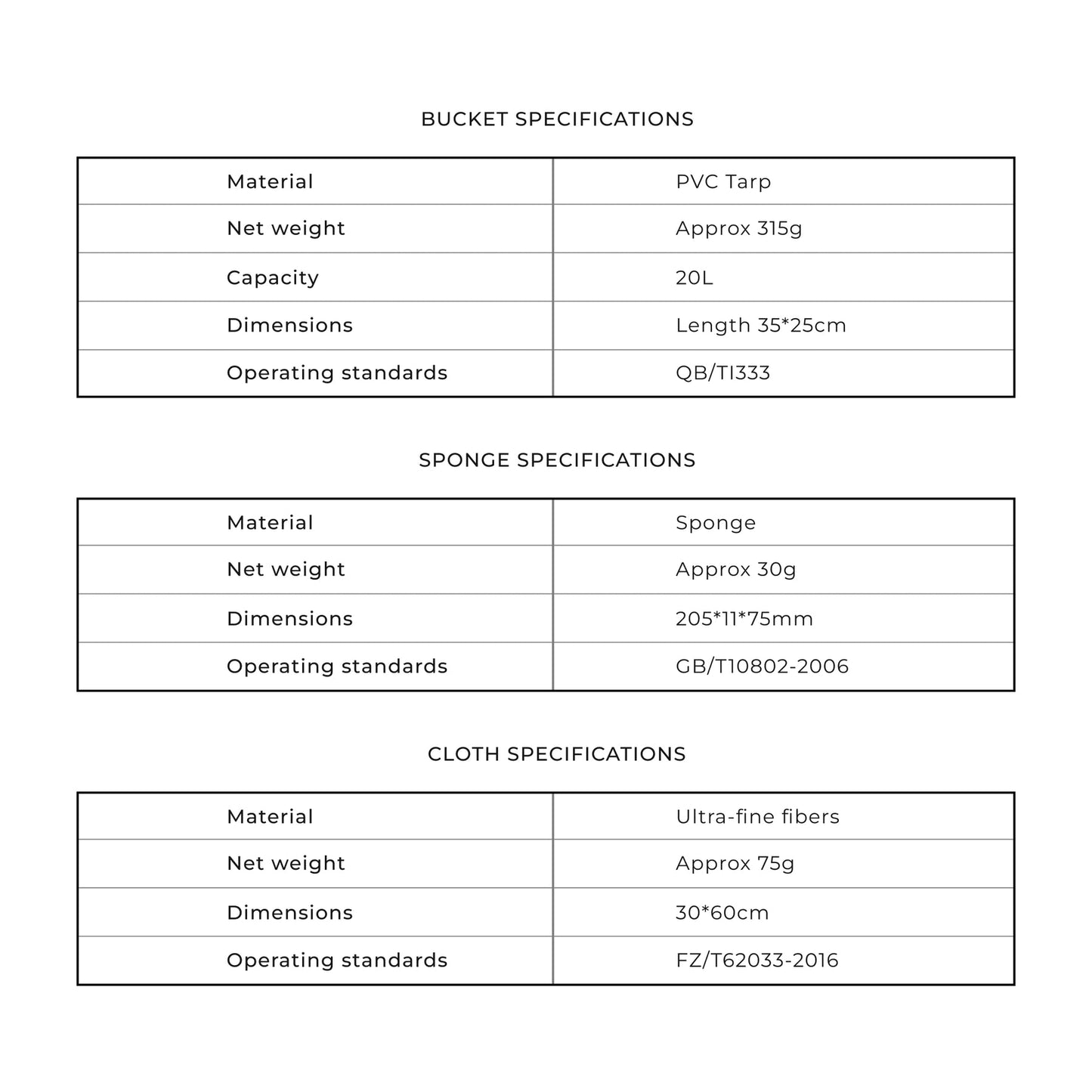 アウトドアウォッシュキット