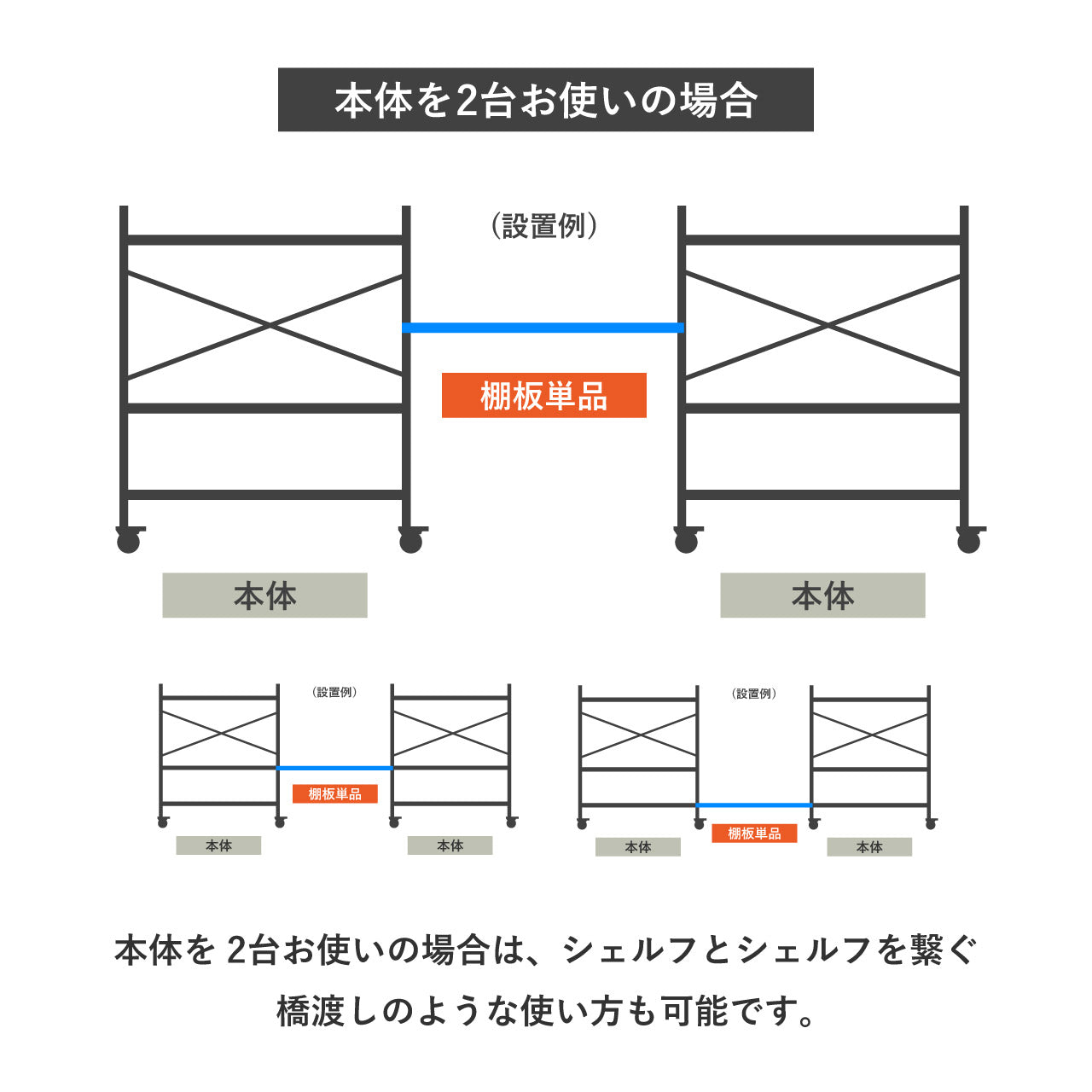 SCAFFOLD LIKE SHELF PLANK / スカフォールドライク シェルフ用棚板