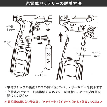 THE ELECTRIC TOY WATER GUN Model-977BK / 電動ウォーターガン モデル977BK