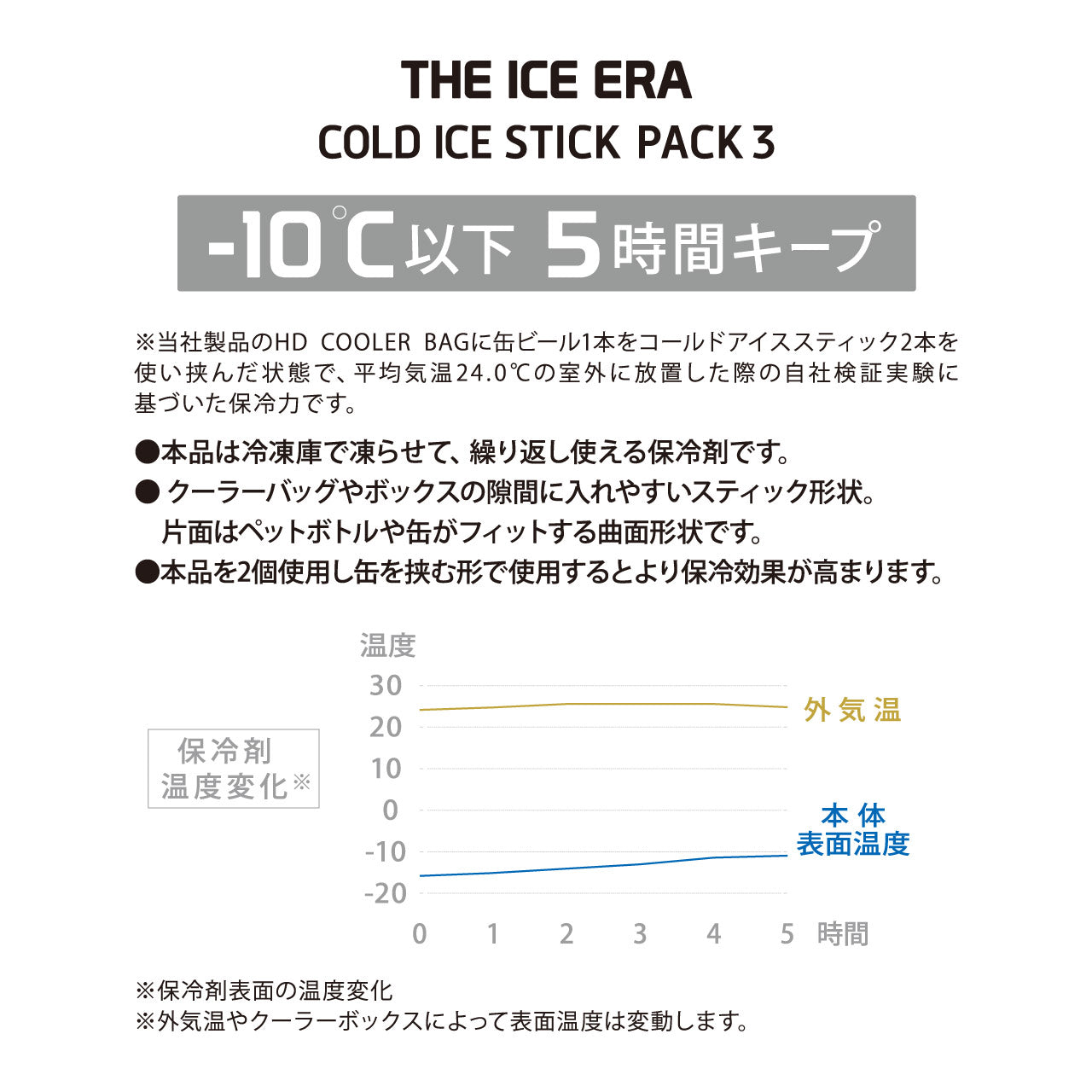 THE ICE ERA COLD ICE STICK PACK3/ザ アイスエラ コールドアイススティック パック3