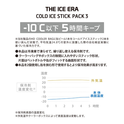 THE ICE ERA COLD ICE STICK PACK3/ザ アイスエラ コールドアイススティック パック3