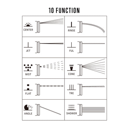GARDEN HOSE 10FNT / ガーデンホース 10ファンクション